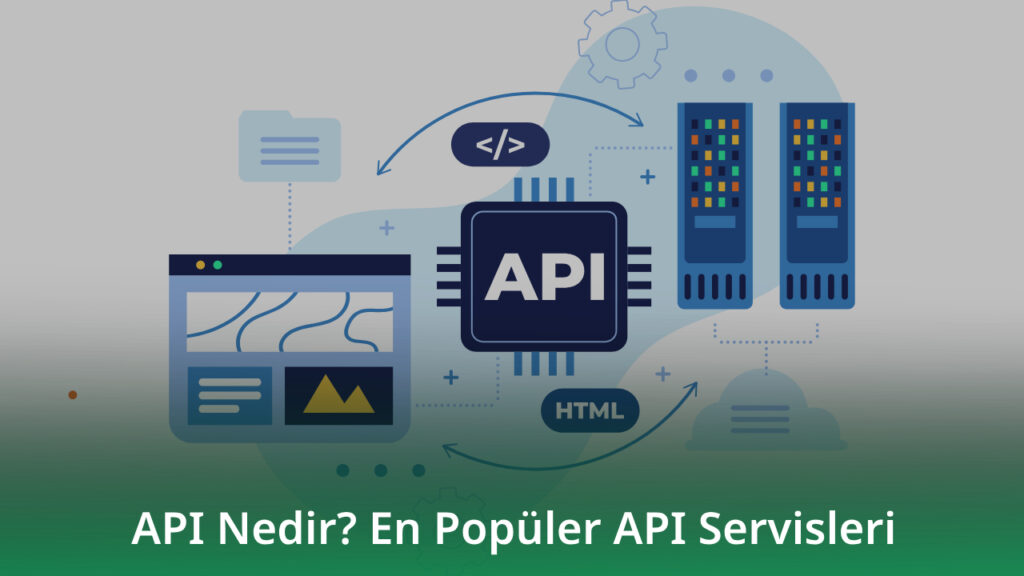 API